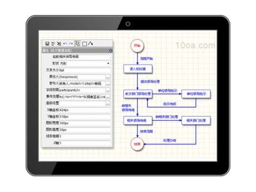 软件更新版本一般什么时候发?_软件已经更新了还提示更新